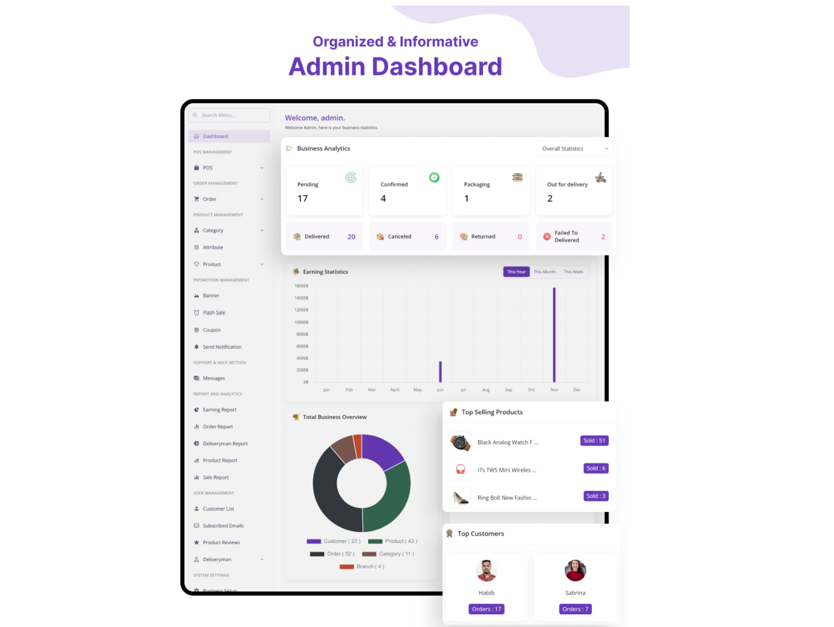 Hexacom v7.4 - single vendor eCommerce App with Website, Admin Panel and Delivery boy app